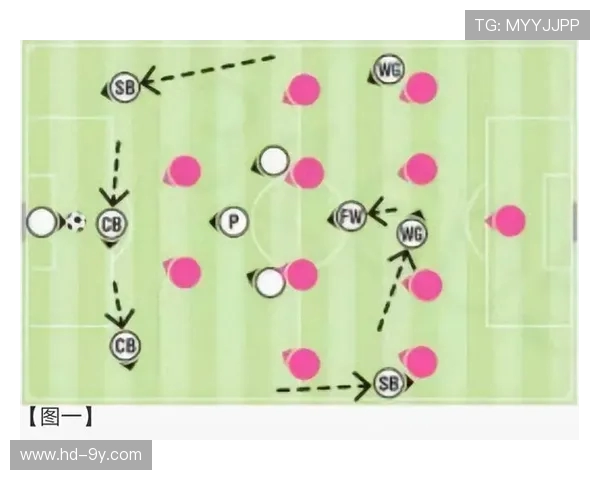 以排球战术板理念为核心探讨足球团队配合与战术创新应用研究 以排球战术板理念为核心探讨足球团队配合与战术创新应用研究