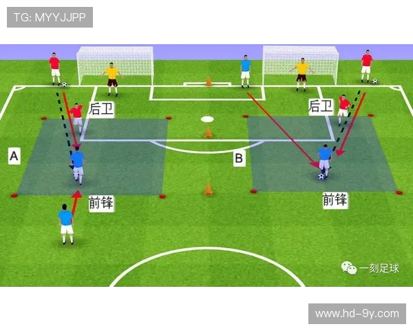 足球运动员体能测试方法解析与提升训练效果的科学依据